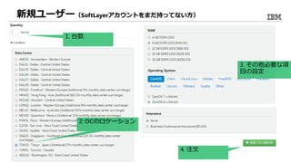 新規ユーザー（SoftLayerアカウントをまだ持ってない方）
1. 台数
2. DCのロケーション
3. その他必要な項
目の設定
4. 注文
 