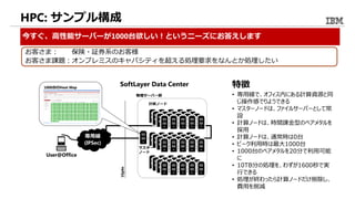 HPC: サンプル構成
今すぐ、高性能サーバーが1000台欲しい！というニーズにお答えします
お客さま： 保険・証券系のお客様
お客さま課題：オンプレミスのキャパシティを超える処理要求をなんとか処理したい
SoftLayer Data Center
専用線
(IPSec)
User@Office
物理サーバー群
1Gpbs
計算ノード
マスター
ノード
1000台のHeat Map 特徴
• 専用線で、オフィス内にある計算資源と同
じ操作感でりようできる
• マスターノードは、ファイルサーバーとして常
設
• 計算ノードは、時間課金型のベアメタルを
採用
• 計算ノードは、通常時は0台
• ピーク利用時は最大1000台
• 1000台のベアメタルを20分で利用可能
に
• 10TB分の処理を、わずが1600秒で実
行できる
• 処理が終わったら計算ノードだけ削除し、
費用を削減
 