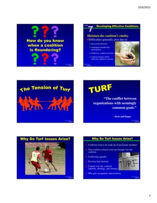 BUILD effective coalition building | PDF