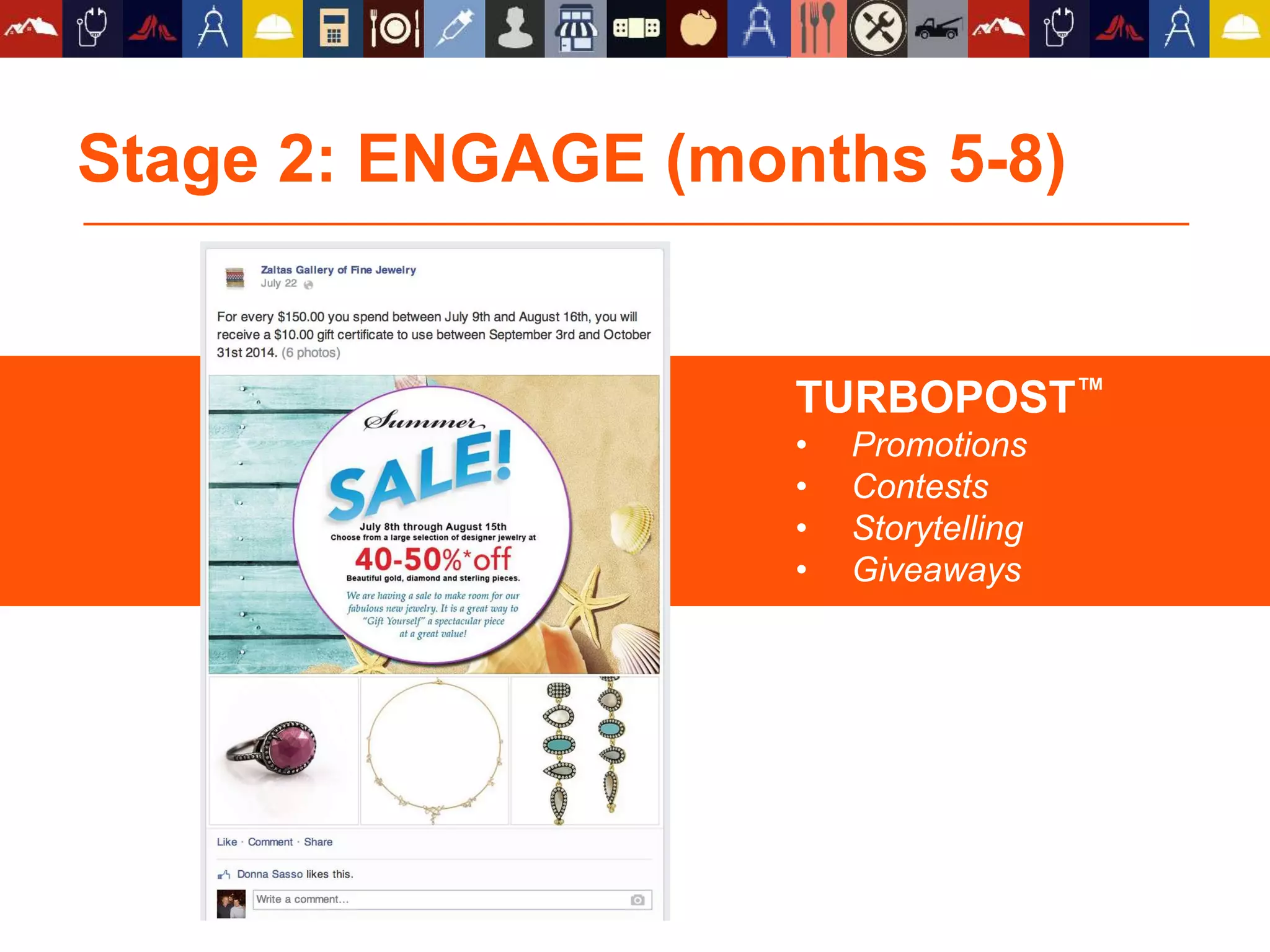 Stage 1: BUILD (months 1-4)
 