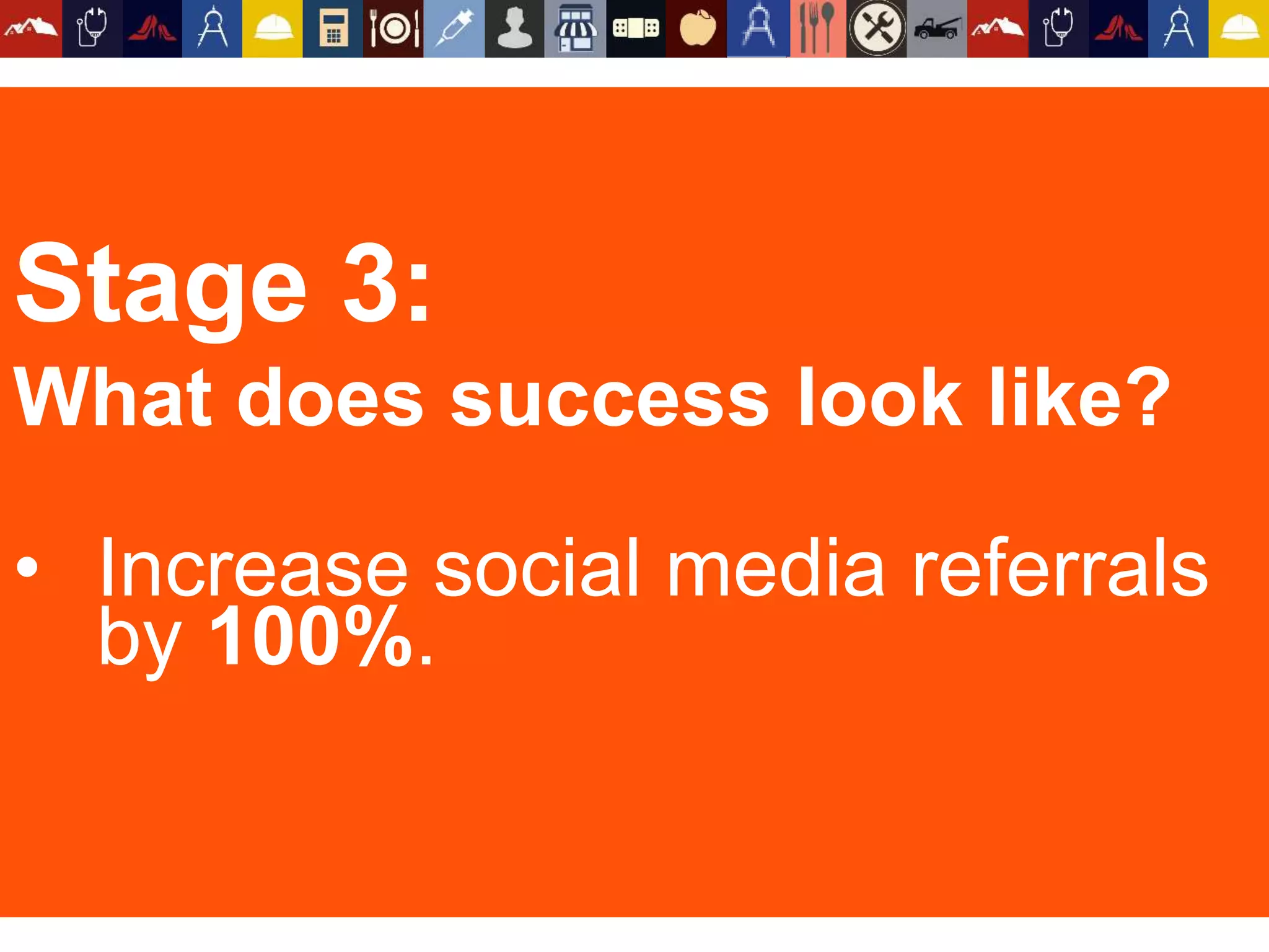 Stage 1: Success
Increase social media
following with relevant
customers & prospects
by 100%
#likeablewebinar
 