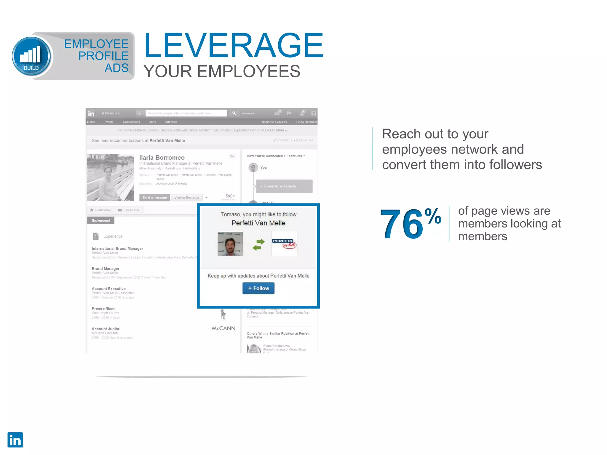 LEVERAGE YOUR EMPLOYEES 
BUILD 
EMPLOYEE PROFILE ADS 
of page views are members looking at members 
76% 
Reach out to your employees network and convert them into followers  