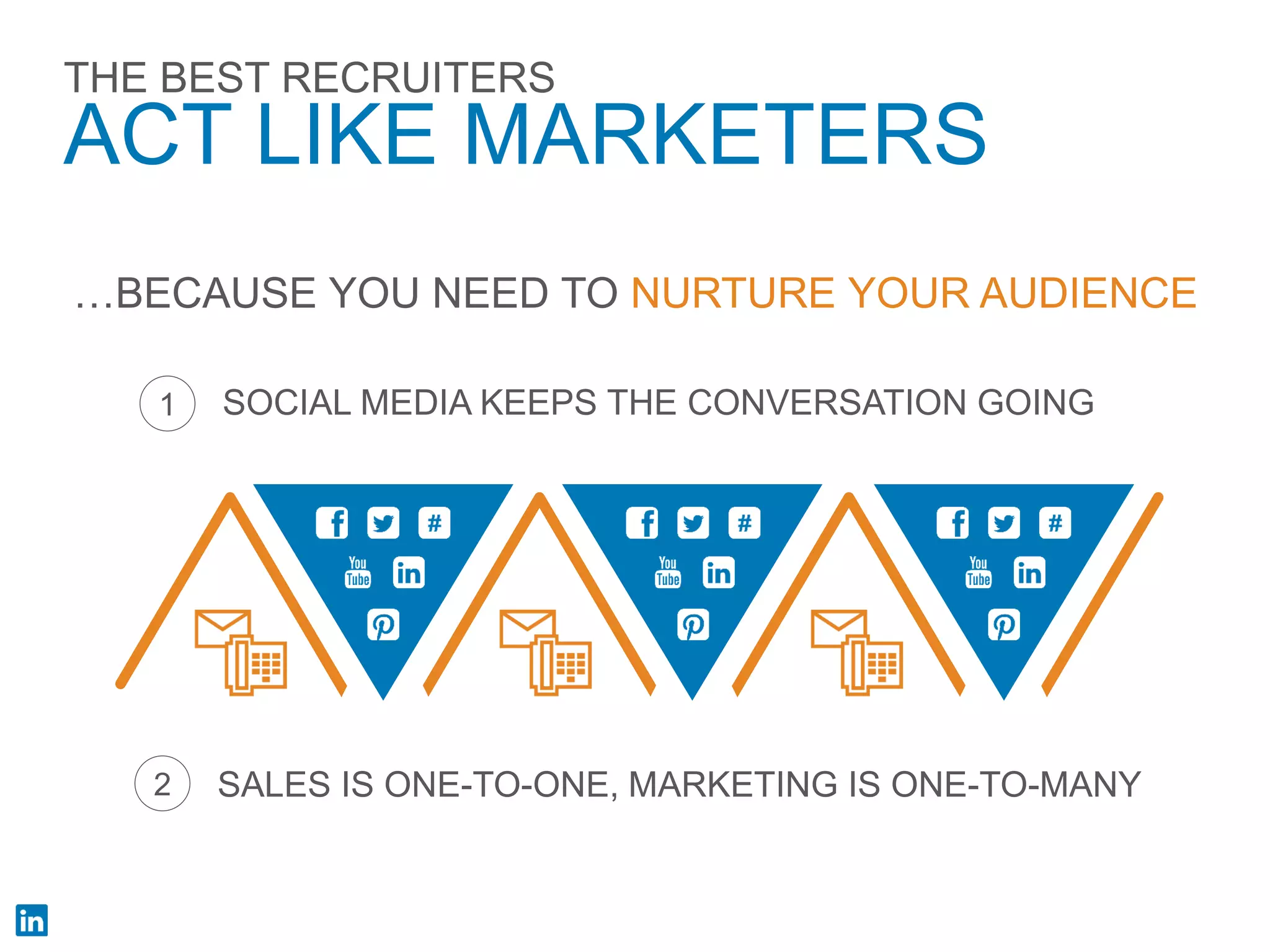 THE BEST RECRUITERS ACT LIKE MARKETERS 
SOCIAL MEDIA KEEPS THE CONVERSATION GOING 
1 
…BECAUSE YOU NEED TO NURTURE YOUR AUDIENCE 
SALES IS ONE-TO-ONE, MARKETING IS ONE-TO-MANY 
2  