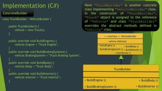 Builder Design Pattern (Generic Construction -Different Representation ...