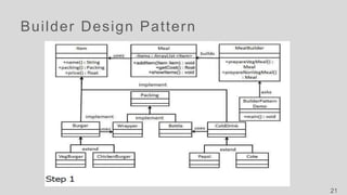 Builder design pattern | PPTX
