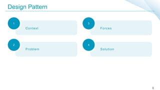 Builder design pattern | PPTX