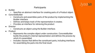 Participants
● Builder
○ Specifies an abstract interface for creating parts of a Product object.
● ConcreteBuilder
○ Constructs and assembles parts of the product by implementing the
Builder interface.
○ Defines and keeps track of the representation it creates.
○ Provides an interface for retrieving the product
● Director
○ Constructs an object using the Builder interface.
● Product
○ Represents the complex object under construction. ConcreteBuilder
builds the product's internal representation and defines the process by
which it's assembled.
○ Includes classes that define the constituent parts, including interfaces
for assembling the parts into the final result.
 