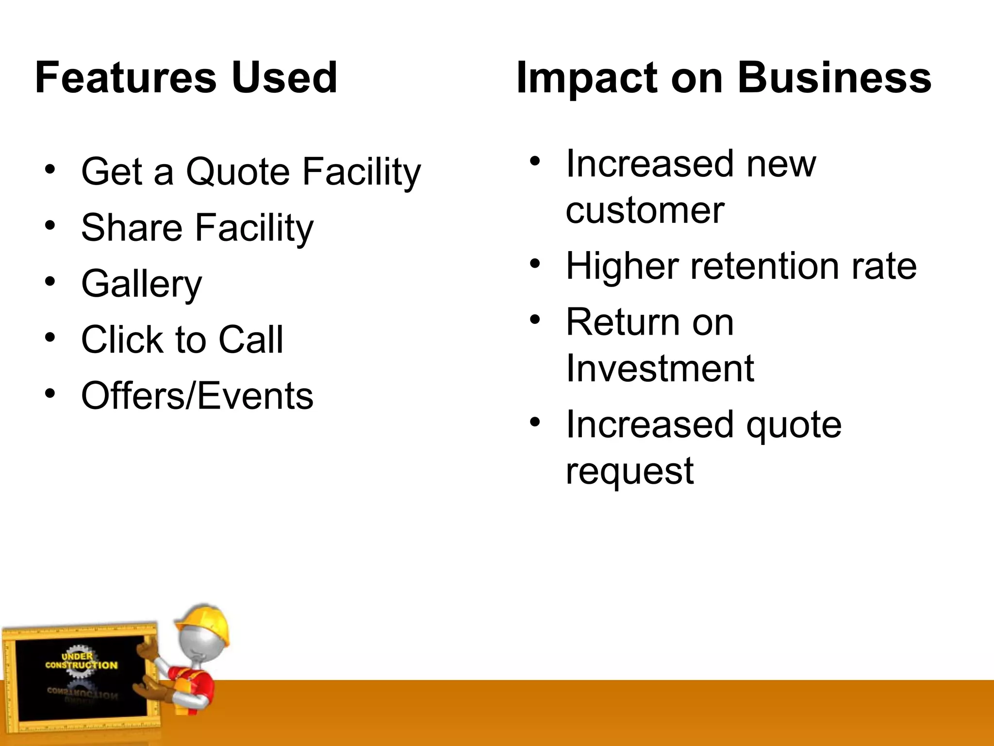 Features Used
• Get a Quote Facility
• Share Facility
• Gallery
• Click to Call
• Offers/Events
Impact on Business
• Increased new
customer
• Higher retention rate
• Return on
Investment
• Increased quote
request