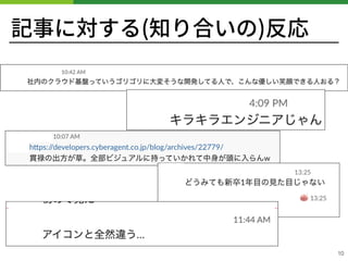 記事に対する(知り合いの)反応
!10
 