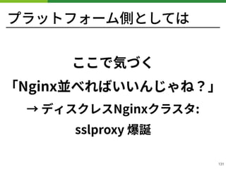 プラットフォーム側としては
ここで気づく 
「Nginx並べればいいんじゃね？」
→ ディスクレスNginxクラスタ:
sslproxy 爆誕
!131
 