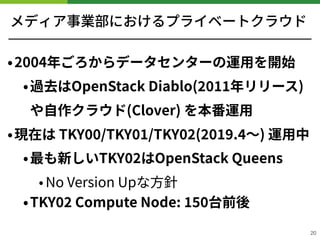 メディア事業部におけるプライベートクラウド
•2004年ごろからデータセンターの運⽤を開始
•過去はOpenStack Diablo( 年リリース)
や⾃作クラウド(Clover) を本番運⽤
•現在は TKY /TKY /TKY ( . 〜) 運⽤中
•最も新しいTKY はOpenStack Queens
• No Version Upな⽅針
•TKY Compute Node: 台前後
!20
 
