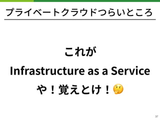 プライベートクラウドつらいところ
これが 
Infrastructure as a Service 
や！覚えとけ！🤔
!37
 