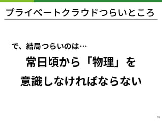 プライベートクラウドつらいところ
常⽇頃から「物理」を 
意識しなければならない
!53
で、結局つらいのは…
 
