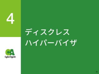 ディスクレス 
ハイパーバイザ
!66
 