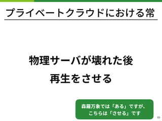 プライベートクラウドにおける常
物理サーバが壊れた後 
再⽣をさせる
!69
森羅万象では「ある」ですが、 
こちらは「させる」です
 