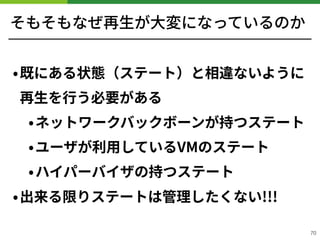 そもそもなぜ再⽣が⼤変になっているのか
•既にある状態（ステート）と相違ないように
再⽣を⾏う必要がある
•ネットワークバックボーンが持つステート
•ユーザが利⽤しているVMのステート
•ハイパーバイザの持つステート
•出来る限りステートは管理したくない!!!
!70
 