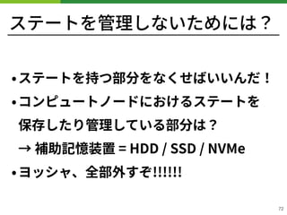 ステートを管理しないためには？
•ステートを持つ部分をなくせばいいんだ！
•コンピュートノードにおけるステートを 
保存したり管理している部分は？ 
→ 補助記憶装置 = HDD / SSD / NVMe
•ヨッシャ、全部外すぞ!!!!!!
!72
 