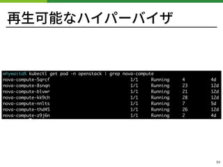 再⽣可能なハイパーバイザ
!84
 