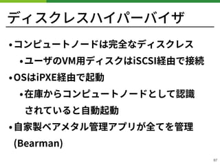 ディスクレスハイパーバイザ
•コンピュートノードは完全なディスクレス
•ユーザのVM⽤ディスクはiSCSI経由で接続
•OSはiPXE経由で起動
•在庫からコンピュートノードとして認識 
されていると⾃動起動
•⾃家製ベアメタル管理アプリが全てを管理
(Bearman)
!87
 