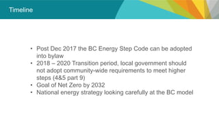 Implementing the B.C. Energy Step Code | PDF