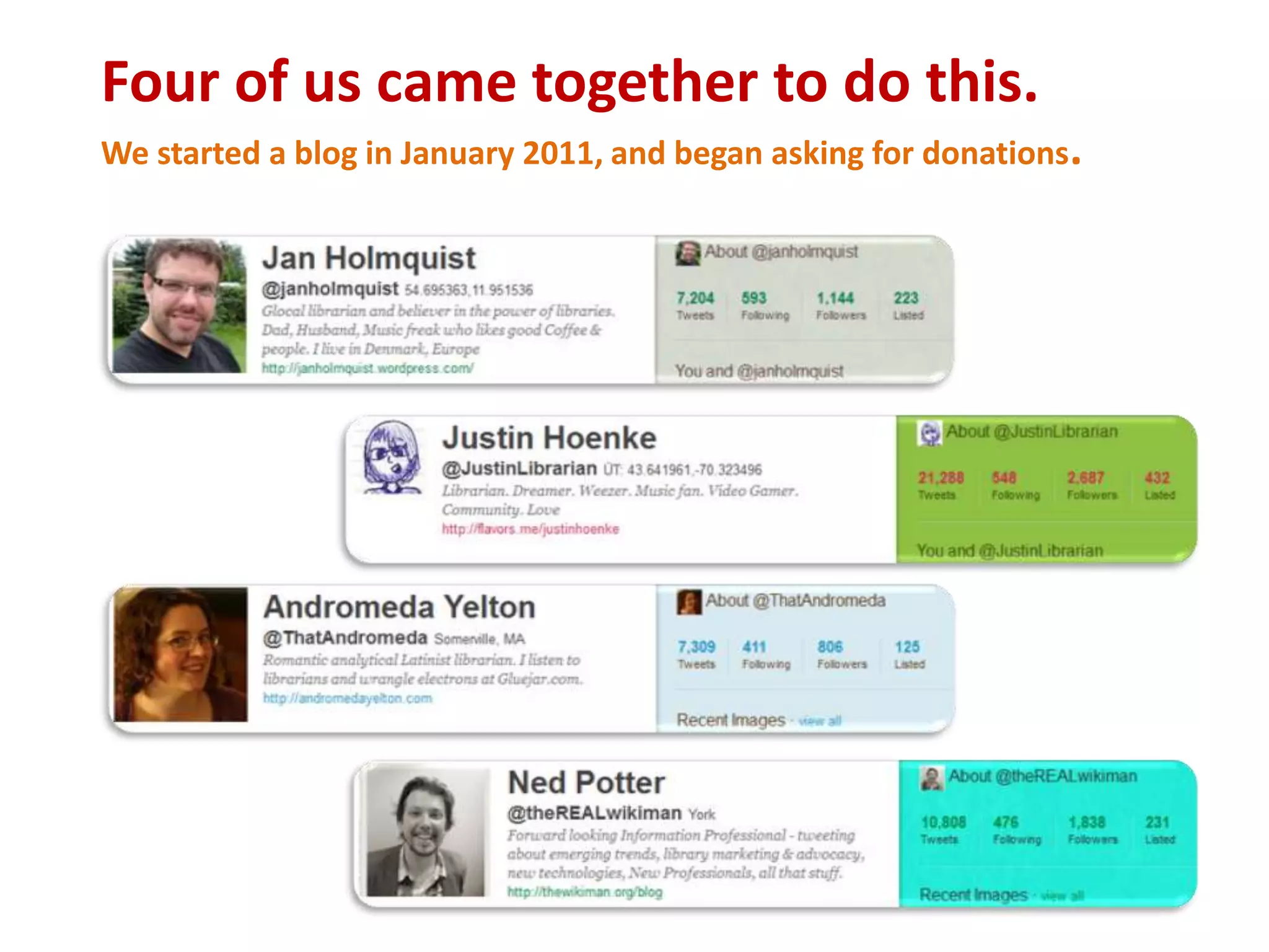 Four of us came together to do this. We started a blog in January 2011, and began asking for donations.