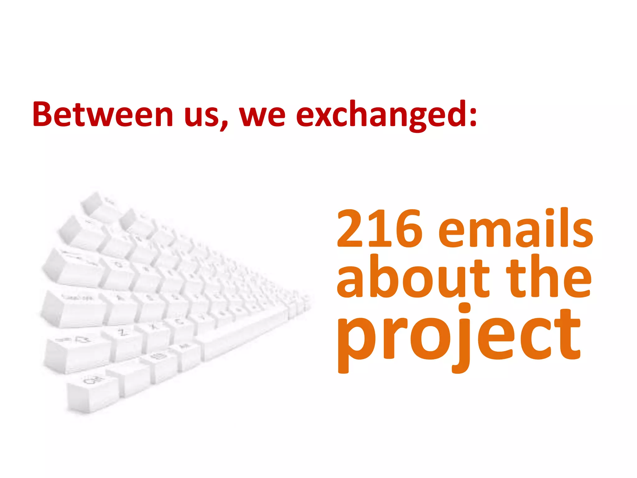 Between us, we exchanged:216 emailsabout theproject