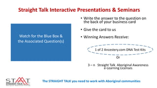Straight Talk Interactive Presentations & Seminars
Watch for the Blue Box &
the Associated Question(s)
• Write the answer to the question on
the back of your business card
• Give the card to us
• Winning Answers Receive:
1 of 2 Ancestery.com DNA Test Kits
Or
3 – n Straight Talk Aboriginal Awareness
e-Learning Licenses
The STRAIGHT TALK you need to work with Aboriginal communities
 