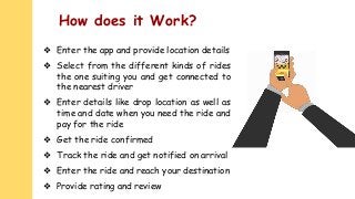 How does it Work?
❖ Enter the app and provide location details
❖ Select from the different kinds of rides
the one suiting you and get connected to
the nearest driver
❖ Enter details like drop location as well as
time and date when you need the ride and
pay for the ride
❖ Get the ride confirmed
❖ Track the ride and get notified on arrival
❖ Enter the ride and reach your destination
❖ Provide rating and review
 