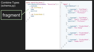 Combine Types
(schema.py)
fragment
 