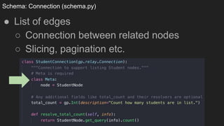 Schema: Connection (schema.py)
● List of edges
○ Connection between related nodes
○ Slicing, pagination etc.
 