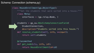 Schema: Connection (schema.py)
 