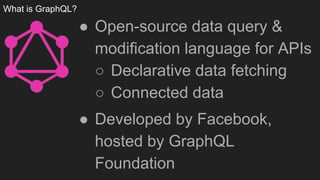 What is GraphQL?
● Open-source data query &
modification language for APIs
○ Declarative data fetching
○ Connected data
● Developed by Facebook,
hosted by GraphQL
Foundation
 