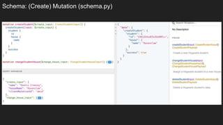 Schema: (Create) Mutation (schema.py)
 