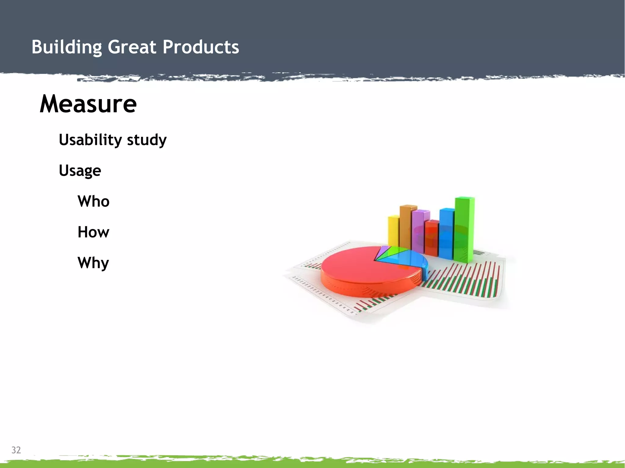 32
Building Great Products
Architecture
API first
REST
Responsive site 2nd
Mobile if needed
Testing
 