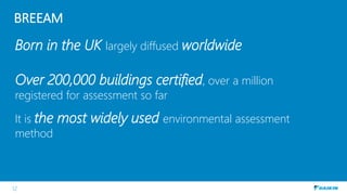 12
Born in the UK largely diffused worldwide
Over 200,000 buildings certified, over a million
registered for assessment so...