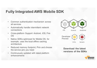 Build high performing mobile apps, faster with AWS | PDF
