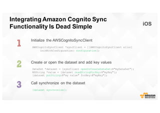 Integrating  Amazon  Cognito  Sync  
Functionality  Is  Dead  Simple
Initialize   the  AWSCognitoSyncClient
Call  synchron...
