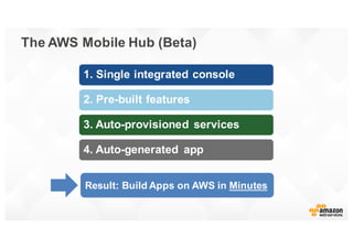 The  AWS  Mobile  Hub  (Beta)
1.  Single  integrated  console
2.  Pre-­built  features
3.  Auto-­provisioned   services
4....