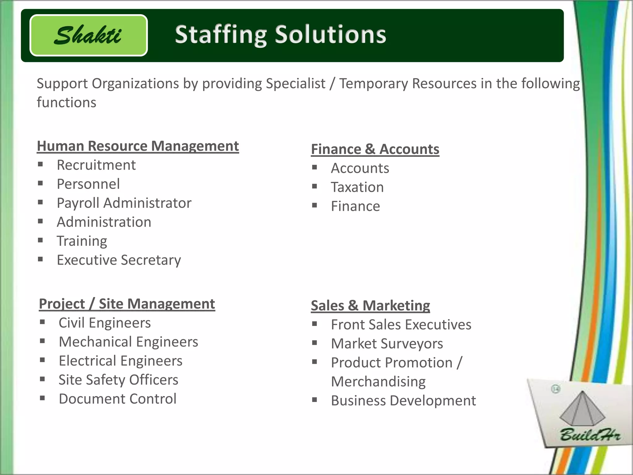 Support Organizations by providing Specialist / Temporary Resources in the following
functions

Human Resource Management                 Finance & Accounts
 Recruitment                              Accounts
 Personnel                                Taxation
 Payroll Administrator                    Finance
 Administration
 Training
 Executive Secretary

Project / Site Management                 Sales & Marketing
 Civil Engineers                          Front Sales Executives
 Mechanical Engineers                     Market Surveyors
 Electrical Engineers                     Product Promotion /
 Site Safety Officers                       Merchandising
 Document Control                         Business Development
 