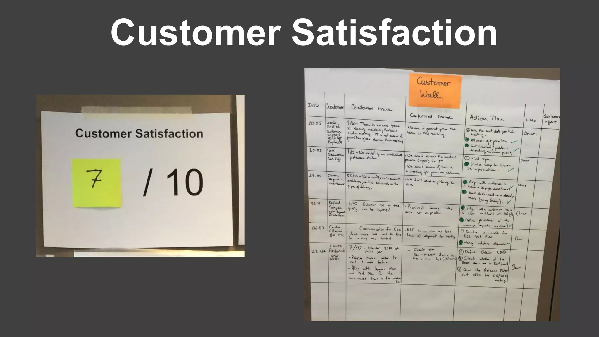 Customer Satisfaction
 