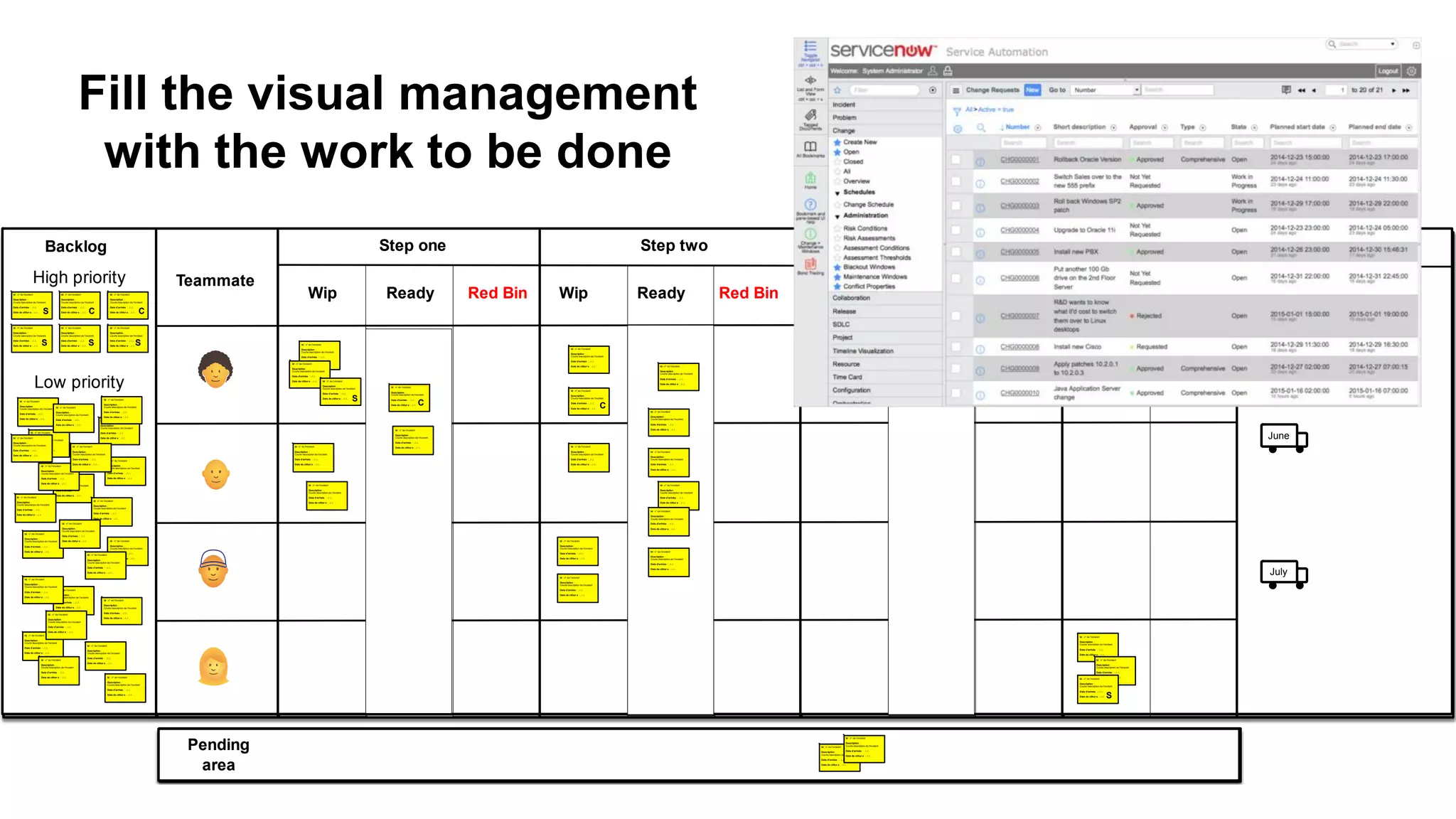 Backlog Step one
Wip Ready Red Bin
Step two
Wip Ready Red Bin
Step three
Wip Ready Red Bin
Step four
Wip Red Bin
Teammate
May
June
July
Pending
area
Put everything togetherFill the visual management
with the work to be done
Backlog Step one
Wip Ready Red Bin
Step two
Wip Ready Red Bin
Step three
Wip Ready Red Bin
Step four
Wip Red Bin
Id : n° de l’incident
Description :
Courte description de l’incident
Date d’arrivée : ../../..
Date de clôtur e : ../../..
Id : n° de l’incident
Description :
Courte description de l’incident
Date d’arrivée : ../../..
Date de clôtur e : ../../..
Id : n° de l’incident
Description :
Courte description de l’incident
Date d’arrivée : ../../..
Date de clôtur e : ../../..
Id : n° de l’incident
Description :
Courte description de l’incident
Date d’arrivée : ../../..
Date de clôtur e : ../../..
Id : n° de l’incident
Description :
Courte description de l’incident
Date d’arrivée : ../../..
Date de clôtur e : ../../..
Teammate
Id : n° de l’incident
Description :
Courte description de l’incident
Date d’arrivée : ../../..
Date de clôtur e : ../../.. Id : n° de l’incident
Description :
Courte description de l’incident
Date d’arrivée : ../../..
Date de clôtur e : ../../..
Id : n° de l’incident
Description :
Courte description de l’incident
Date d’arrivée : ../../..
Date de clôtur e : ../../..
Id : n° de l’incident
Description :
Courte description de l’incident
Date d’arrivée : ../../..
Date de clôtur e : ../../..
Id : n° de l’incident
Description :
Courte description de l’incident
Date d’arrivée : ../../..
Date de clôtur e : ../../..
Id : n° de l’incident
Description :
Courte description de l’incident
Date d’arrivée : ../../..
Date de clôtur e : ../../..
Id : n° de l’incident
Description :
Courte description de l’incident
Date d’arrivée : ../../..
Date de clôtur e : ../../..
Id : n° de l’incident
Description :
Courte description de l’incident
Date d’arrivée : ../../..
Date de clôtur e : ../../..
Id : n° de l’incident
Description :
Courte description de l’incident
Date d’arrivée : ../../..
Date de clôtur e : ../../..
Id : n° de l’incident
Description :
Courte description de l’incident
Date d’arrivée : ../../..
Date de clôtur e : ../../..
Id : n° de l’incident
Description :
Courte description de l’incident
Date d’arrivée : ../../..
Date de clôtur e : ../../..
Id : n° de l’incident
Description :
Courte description de l’incident
Date d’arrivée : ../../..
Date de clôtur e : ../../..
Id : n° de l’incident
Description :
Courte description de l’incident
Date d’arrivée : ../../..
Date de clôtur e : ../../..
Id : n° de l’incident
Description :
Courte description de l’incident
Date d’arrivée : ../../..
Date de clôtur e : ../../..
Id : n° de l’incident
Description :
Courte description de l’incident
Date d’arrivée : ../../..
Date de clôtur e : ../../..
Id : n° de l’incident
Description :
Courte description de l’incident
Date d’arrivée : ../../..
Date de clôtur e : ../../..
Id : n° de l’incident
Description :
Courte description de l’incident
Date d’arrivée : ../../..
Date de clôtur e : ../../..
Id : n° de l’incident
Description :
Courte description de l’incident
Date d’arrivée : ../../..
Date de clôtur e : ../../..
Id : n° de l’incident
Description :
Courte description de l’incident
Date d’arrivée : ../../..
Date de clôtur e : ../../..
Id : n° de l’incident
Description :
Courte description de l’incident
Date d’arrivée : ../../..
Date de clôtur e : ../../..
Id : n° de l’incident
Description :
Courte description de l’incident
Date d’arrivée : ../../..
Date de clôtur e : ../../..
Id : n° de l’incident
Description :
Courte description de l’incident
Date d’arrivée : ../../..
Date de clôtur e : ../../..
Id : n° de l’incident
Description :
Courte description de l’incident
Date d’arrivée : ../../..
Date de clôtur e : ../../..
Id : n° de l’incident
Description :
Courte description de l’incident
Date d’arrivée : ../../..
Date de clôtur e : ../../..
Id : n° de l’incident
Description :
Courte description de l’incident
Date d’arrivée : ../../..
Date de clôtur e : ../../..
Id : n° de l’incident
Description :
Courte description de l’incident
Date d’arrivée : ../../..
Date de clôtur e : ../../..
Id : n° de l’incident
Description :
Courte description de l’incident
Date d’arrivée : ../../..
Date de clôtur e : ../../..
Id : n° de l’incident
Description :
Courte description de l’incident
Date d’arrivée : ../../..
Date de clôtur e : ../../..
Id : n° de l’incident
Description :
Courte description de l’incident
Date d’arrivée : ../../..
Date de clôtur e : ../../..
Id : n° de l’incident
Description :
Courte description de l’incident
Date d’arrivée : ../../..
Date de clôtur e : ../../..
Id : n° de l’incident
Description :
Courte description de l’incident
Date d’arrivée : ../../..
Date de clôtur e : ../../..
Id : n° de l’incident
Description :
Courte description de l’incident
Date d’arrivée : ../../..
Date de clôtur e : ../../..
Id : n° de l’incident
Description :
Courte description de l’incident
Date d’arrivée : ../../..
Date de clôtur e : ../../..
Id : n° de l’incident
Description :
Courte description de l’incident
Date d’arrivée : ../../..
Date de clôtur e : ../../..
Id : n° de l’incident
Description :
Courte description de l’incident
Date d’arrivée : ../../..
Date de clôtur e : ../../..
Id : n° de l’incident
Description :
Courte description de l’incident
Date d’arrivée : ../../..
Date de clôtur e : ../../..
May
June
July
Id : n° de l’incident
Description :
Courte description de l’incident
Date d’arrivée : ../../..
Date de clôtur e : ../../..
Id : n° de l’incident
Description :
Courte description de l’incident
Date d’arrivée : ../../..
Date de clôtur e : ../../..
S C C
S S S
S
C
S
High priority
Low priority
Pending
area
Id : n° de l’incident
Description :
Courte description de l’incident
Date d’arrivée : ../../..
Date de clôtur e : ../../..
Id : n° de l’incident
Description :
Courte description de l’incident
Date d’arrivée : ../../..
Date de clôtur e : ../../..
Id : n° de l’incident
Description :
Courte description de l’incident
Date d’arrivée : ../../..
Date de clôtur e : ../../..
Id : n° de l’incident
Description :
Courte description de l’incident
Date d’arrivée : ../../..
Date de clôtur e : ../../..
C
Id : n° de l’incident
Description :
Courte description de l’incident
Date d’arrivée : ../../..
Date de clôtur e : ../../..
Id : n° de l’incident
Description :
Courte description de l’incident
Date d’arrivée : ../../..
Date de clôtur e : ../../..
Id : n° de l’incident
Description :
Courte description de l’incident
Date d’arrivée : ../../..
Date de clôtur e : ../../..
Id : n° de l’incident
Description :
Courte description de l’incident
Date d’arrivée : ../../..
Date de clôtur e : ../../..
Id : n° de l’incident
Description :
Courte description de l’incident
Date d’arrivée : ../../..
Date de clôtur e : ../../..
Id : n° de l’incident
Description :
Courte description de l’incident
Date d’arrivée : ../../..
Date de clôtur e : ../../..
 