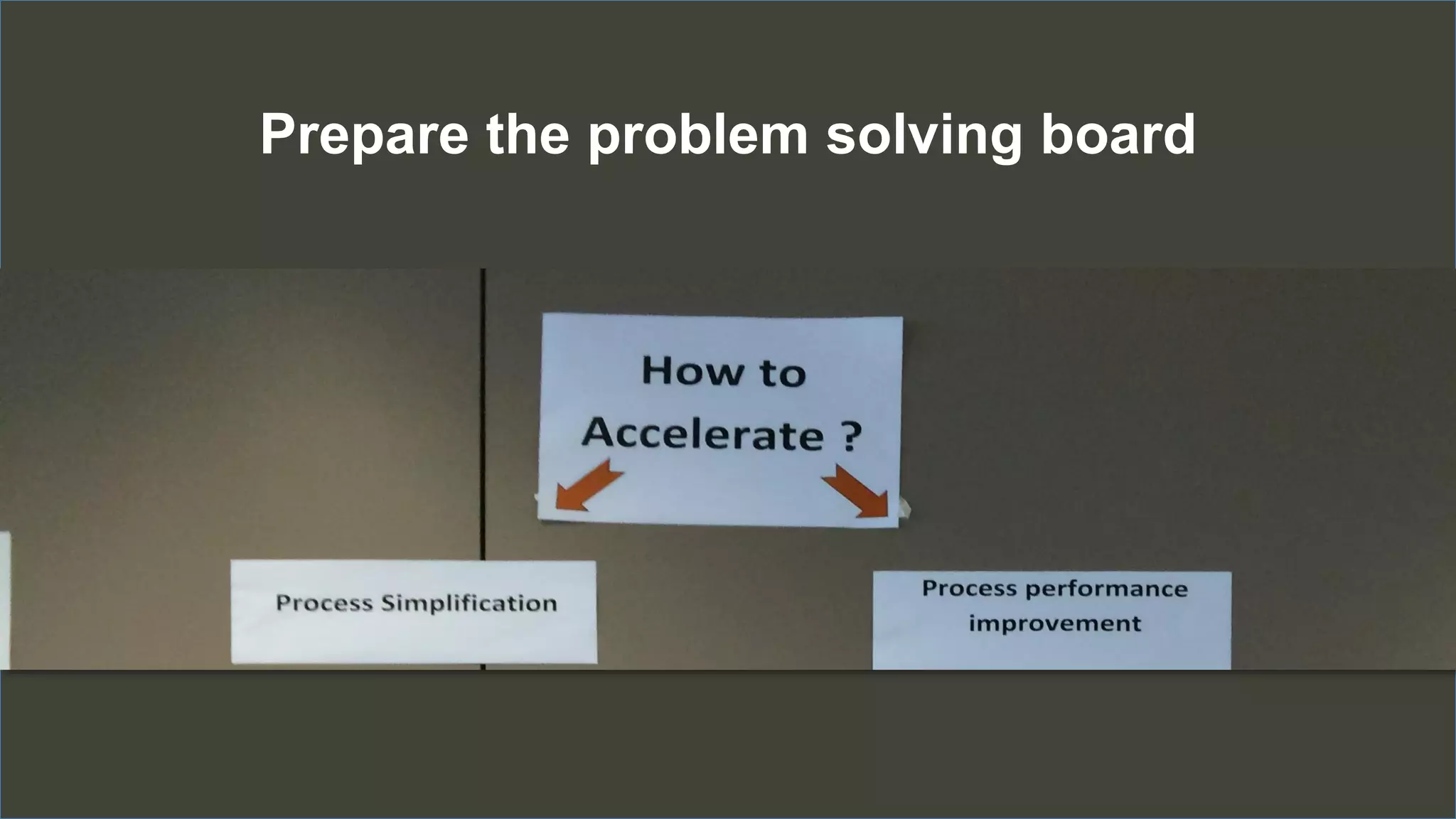 Prepare the problem solving board
 
