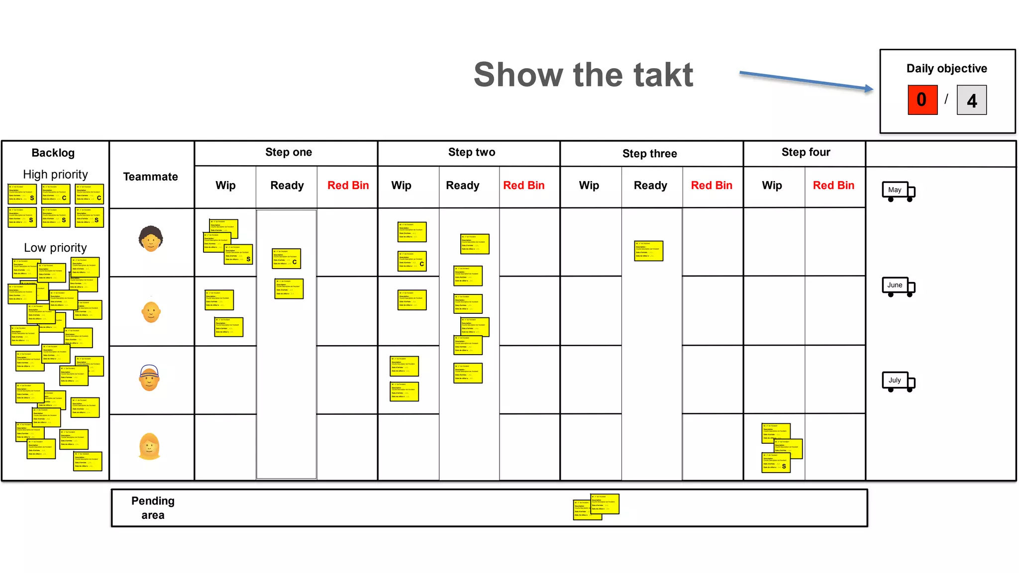 Show the takt
Backlog Step one
Wip Ready Red Bin
Step two
Wip Ready Red Bin
Step three
Wip Ready Red Bin
Step four
Wip Red Bin
Id : n° de l’incident
Description :
Courte description de l’incident
Date d’arrivée : ../../..
Date de clôtur e : ../../..
Id : n° de l’incident
Description :
Courte description de l’incident
Date d’arrivée : ../../..
Date de clôtur e : ../../..
Id : n° de l’incident
Description :
Courte description de l’incident
Date d’arrivée : ../../..
Date de clôtur e : ../../..
Id : n° de l’incident
Description :
Courte description de l’incident
Date d’arrivée : ../../..
Date de clôtur e : ../../..
Teammate
Id : n° de l’incident
Description :
Courte description de l’incident
Date d’arrivée : ../../..
Date de clôtur e : ../../.. Id : n° de l’incident
Description :
Courte description de l’incident
Date d’arrivée : ../../..
Date de clôtur e : ../../..
Id : n° de l’incident
Description :
Courte description de l’incident
Date d’arrivée : ../../..
Date de clôtur e : ../../..
Id : n° de l’incident
Description :
Courte description de l’incident
Date d’arrivée : ../../..
Date de clôtur e : ../../..
Id : n° de l’incident
Description :
Courte description de l’incident
Date d’arrivée : ../../..
Date de clôtur e : ../../..
Id : n° de l’incident
Description :
Courte description de l’incident
Date d’arrivée : ../../..
Date de clôtur e : ../../..
Id : n° de l’incident
Description :
Courte description de l’incident
Date d’arrivée : ../../..
Date de clôtur e : ../../..
Id : n° de l’incident
Description :
Courte description de l’incident
Date d’arrivée : ../../..
Date de clôtur e : ../../..
Id : n° de l’incident
Description :
Courte description de l’incident
Date d’arrivée : ../../..
Date de clôtur e : ../../..
Id : n° de l’incident
Description :
Courte description de l’incident
Date d’arrivée : ../../..
Date de clôtur e : ../../..
Id : n° de l’incident
Description :
Courte description de l’incident
Date d’arrivée : ../../..
Date de clôtur e : ../../..
Id : n° de l’incident
Description :
Courte description de l’incident
Date d’arrivée : ../../..
Date de clôtur e : ../../..
Id : n° de l’incident
Description :
Courte description de l’incident
Date d’arrivée : ../../..
Date de clôtur e : ../../..
Id : n° de l’incident
Description :
Courte description de l’incident
Date d’arrivée : ../../..
Date de clôtur e : ../../..
Id : n° de l’incident
Description :
Courte description de l’incident
Date d’arrivée : ../../..
Date de clôtur e : ../../..
Id : n° de l’incident
Description :
Courte description de l’incident
Date d’arrivée : ../../..
Date de clôtur e : ../../..
Id : n° de l’incident
Description :
Courte description de l’incident
Date d’arrivée : ../../..
Date de clôtur e : ../../..
Id : n° de l’incident
Description :
Courte description de l’incident
Date d’arrivée : ../../..
Date de clôtur e : ../../..
Id : n° de l’incident
Description :
Courte description de l’incident
Date d’arrivée : ../../..
Date de clôtur e : ../../..
Id : n° de l’incident
Description :
Courte description de l’incident
Date d’arrivée : ../../..
Date de clôtur e : ../../..
Id : n° de l’incident
Description :
Courte description de l’incident
Date d’arrivée : ../../..
Date de clôtur e : ../../..
Id : n° de l’incident
Description :
Courte description de l’incident
Date d’arrivée : ../../..
Date de clôtur e : ../../..
Id : n° de l’incident
Description :
Courte description de l’incident
Date d’arrivée : ../../..
Date de clôtur e : ../../..
Id : n° de l’incident
Description :
Courte description de l’incident
Date d’arrivée : ../../..
Date de clôtur e : ../../..
Id : n° de l’incident
Description :
Courte description de l’incident
Date d’arrivée : ../../..
Date de clôtur e : ../../..
Id : n° de l’incident
Description :
Courte description de l’incident
Date d’arrivée : ../../..
Date de clôtur e : ../../..
Id : n° de l’incident
Description :
Courte description de l’incident
Date d’arrivée : ../../..
Date de clôtur e : ../../..
Id : n° de l’incident
Description :
Courte description de l’incident
Date d’arrivée : ../../..
Date de clôtur e : ../../..
Id : n° de l’incident
Description :
Courte description de l’incident
Date d’arrivée : ../../..
Date de clôtur e : ../../..
Id : n° de l’incident
Description :
Courte description de l’incident
Date d’arrivée : ../../..
Date de clôtur e : ../../..
Id : n° de l’incident
Description :
Courte description de l’incident
Date d’arrivée : ../../..
Date de clôtur e : ../../..
Id : n° de l’incident
Description :
Courte description de l’incident
Date d’arrivée : ../../..
Date de clôtur e : ../../..
Id : n° de l’incident
Description :
Courte description de l’incident
Date d’arrivée : ../../..
Date de clôtur e : ../../..
Id : n° de l’incident
Description :
Courte description de l’incident
Date d’arrivée : ../../..
Date de clôtur e : ../../..
Id : n° de l’incident
Description :
Courte description de l’incident
Date d’arrivée : ../../..
Date de clôtur e : ../../..
Id : n° de l’incident
Description :
Courte description de l’incident
Date d’arrivée : ../../..
Date de clôtur e : ../../..
May
June
July
S C C
S S S
S
C
High priority
Low priority
Pending
area
Id : n° de l’incident
Description :
Courte description de l’incident
Date d’arrivée : ../../..
Date de clôtur e : ../../..
Id : n° de l’incident
Description :
Courte description de l’incident
Date d’arrivée : ../../..
Date de clôtur e : ../../..
Id : n° de l’incident
Description :
Courte description de l’incident
Date d’arrivée : ../../..
Date de clôtur e : ../../..
Id : n° de l’incident
Description :
Courte description de l’incident
Date d’arrivée : ../../..
Date de clôtur e : ../../..
C
Id : n° de l’incident
Description :
Courte description de l’incident
Date d’arrivée : ../../..
Date de clôtur e : ../../..
Id : n° de l’incident
Description :
Courte description de l’incident
Date d’arrivée : ../../..
Date de clôtur e : ../../..
Id : n° de l’incident
Description :
Courte description de l’incident
Date d’arrivée : ../../..
Date de clôtur e : ../../..
Id : n° de l’incident
Description :
Courte description de l’incident
Date d’arrivée : ../../..
Date de clôtur e : ../../..
Id : n° de l’incident
Description :
Courte description de l’incident
Date d’arrivée : ../../..
Date de clôtur e : ../../..
Id : n° de l’incident
Description :
Courte description de l’incident
Date d’arrivée : ../../..
Date de clôtur e : ../../..
Id : n° de l’incident
Description :
Courte description de l’incident
Date d’arrivée : ../../..
Date de clôtur e : ../../..
Id : n° de l’incident
Description :
Courte description de l’incident
Date d’arrivée : ../../..
Date de clôtur e : ../../..
Id : n° de l’incident
Description :
Courte description de l’incident
Date d’arrivée : ../../..
Date de clôtur e : ../../.. S
Daily objective
4/0
Id : n° de l’incident
Description :
Courte description de l’incident
Date d’arrivée : ../../..
Date de clôtur e : ../../..
 