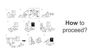 How to
proceed?
 