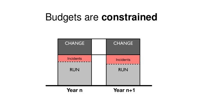Hyper tps rough essay picture