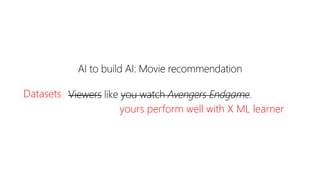 Datasets
yours perform well with X ML learner
 