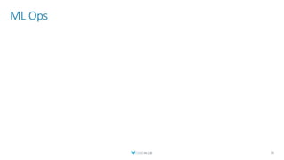 ML Ops
36
 