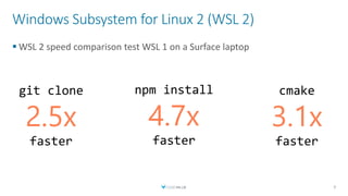Windows Subsystem for Linux 2 (WSL 2)
 WSL 2 speed comparison test WSL 1 on a Surface laptop
9
2.5x 4.7x 3.1x
 