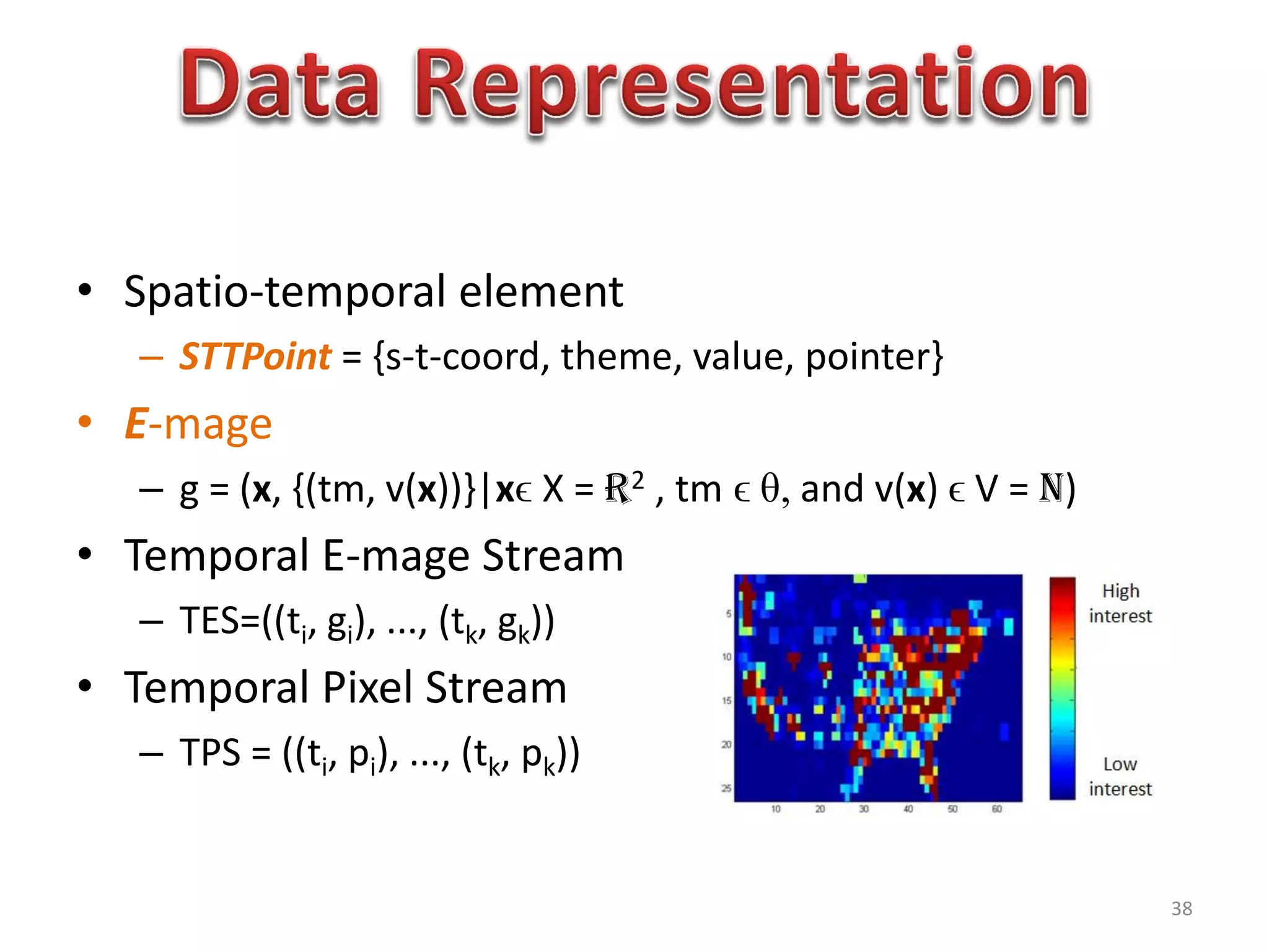 • Spatio-temporal element
– STTPoint = {s-t-coord, theme, value, pointer}
• E-mage
– g = (x, {(tm, v(x))}|xϵ X = R2 , tm ϵ θ, and v(x) ϵ V = N)
• Temporal E-mage Stream
– TES=((ti, gi), ..., (tk, gk))
• Temporal Pixel Stream
– TPS = ((ti, pi), ..., (tk, pk))
38
 