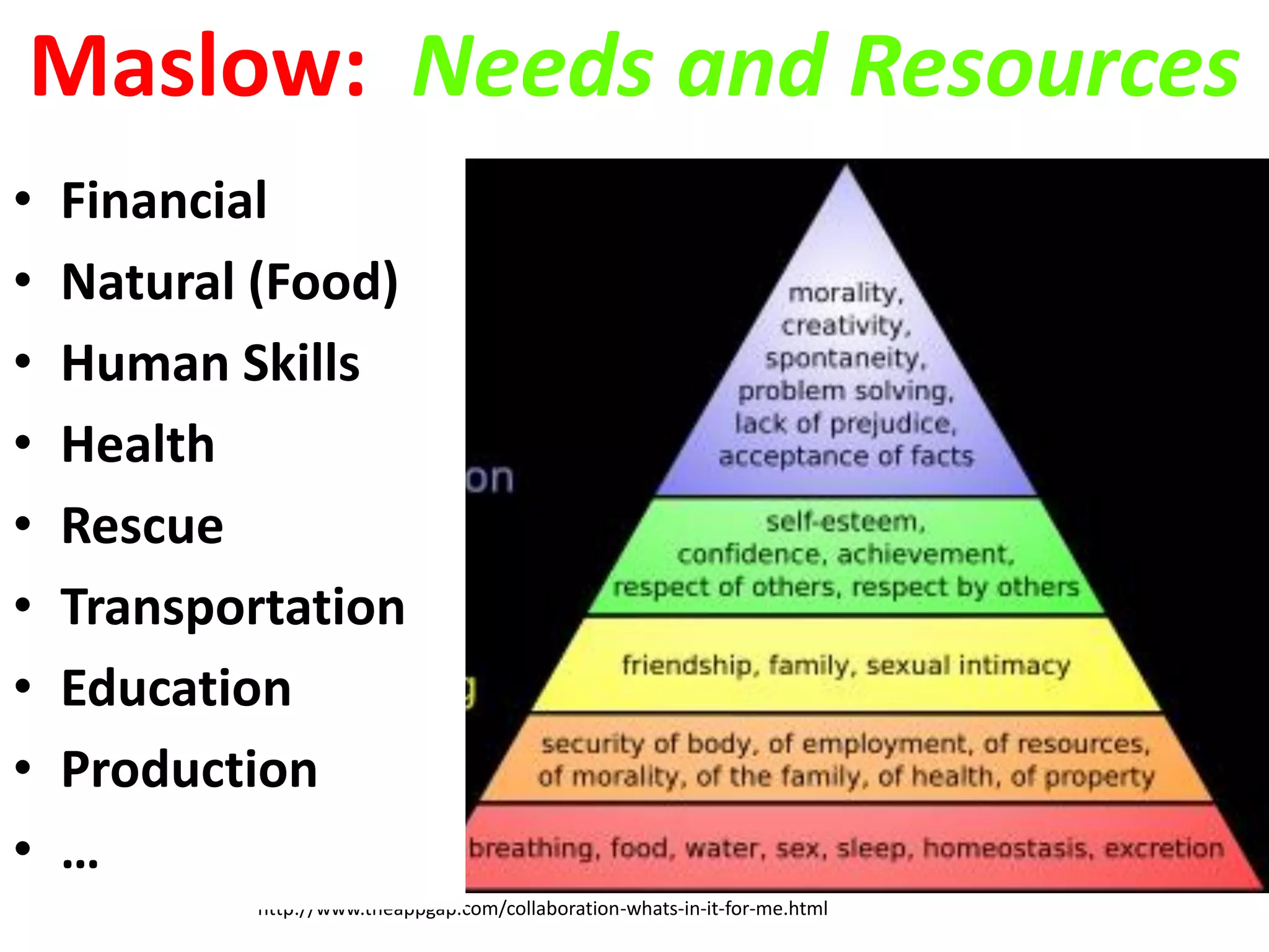 Maslow: Needs and Resources
http://www.theappgap.com/collaboration-whats-in-it-for-me.html
• Financial
• Natural (Food)
• Human Skills
• Health
• Rescue
• Transportation
• Education
• Production
• …
 